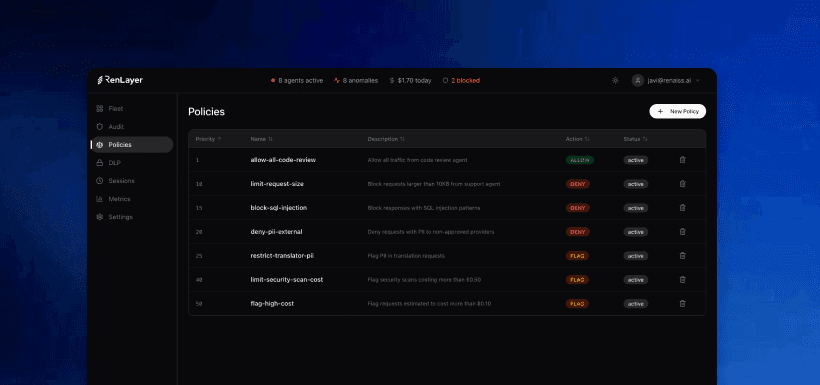 Intelligent Control Policies