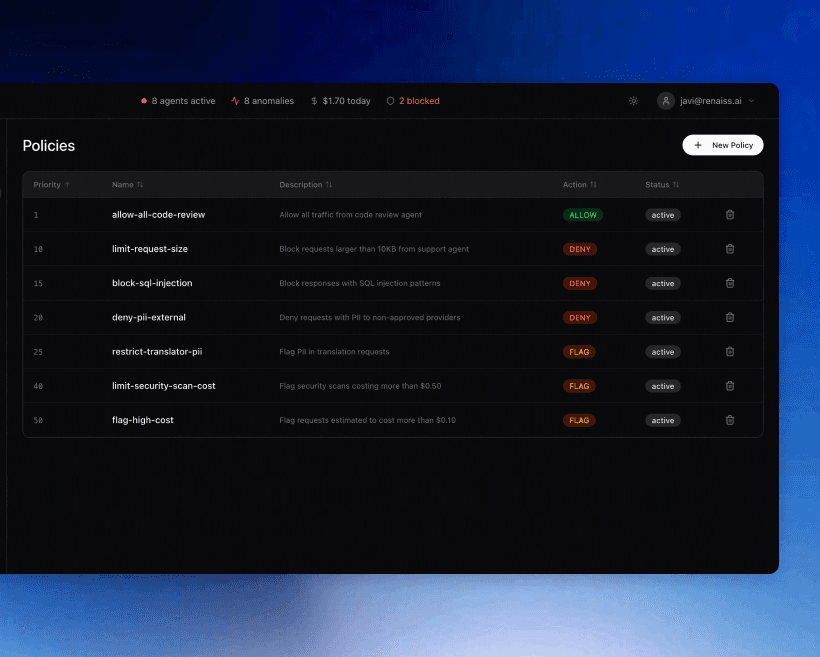 Intelligent Control Policies