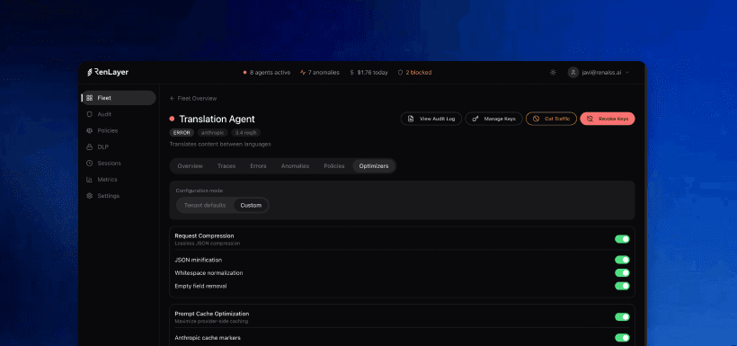 Automatic Cost Optimization