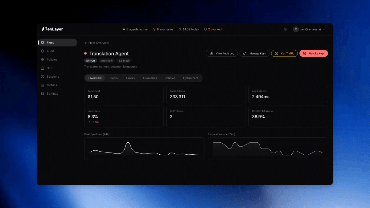 RenLayer platform dashboard showing agent monitoring and governance