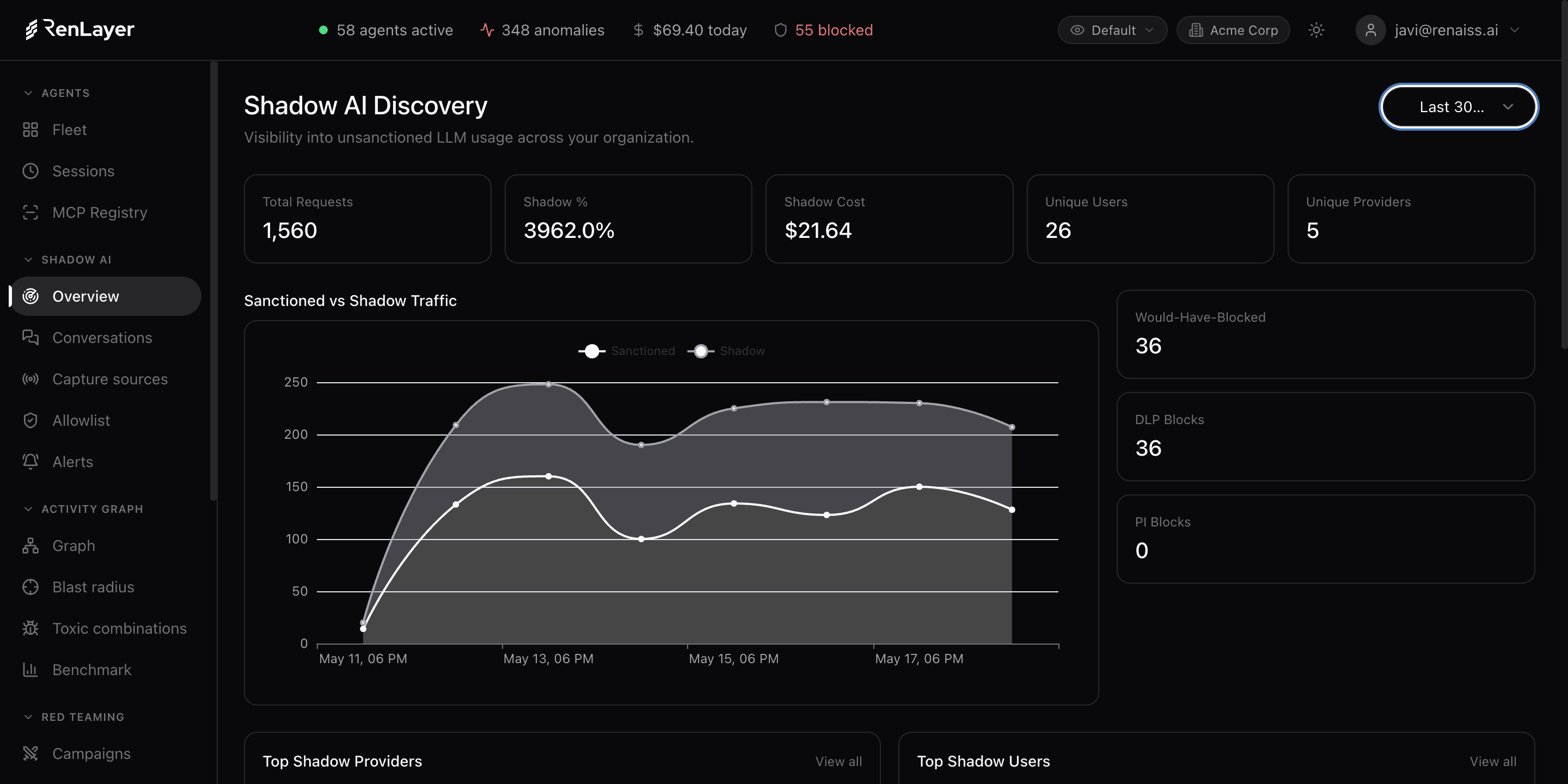 Discover the AI your employees already use in the RenLayer console